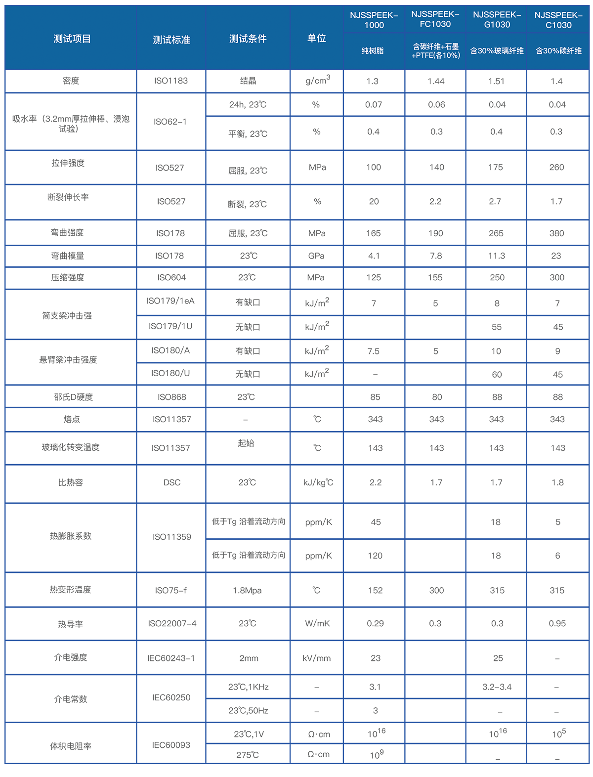 1658135143758397dafR.png 1651556210251895k3kb.png